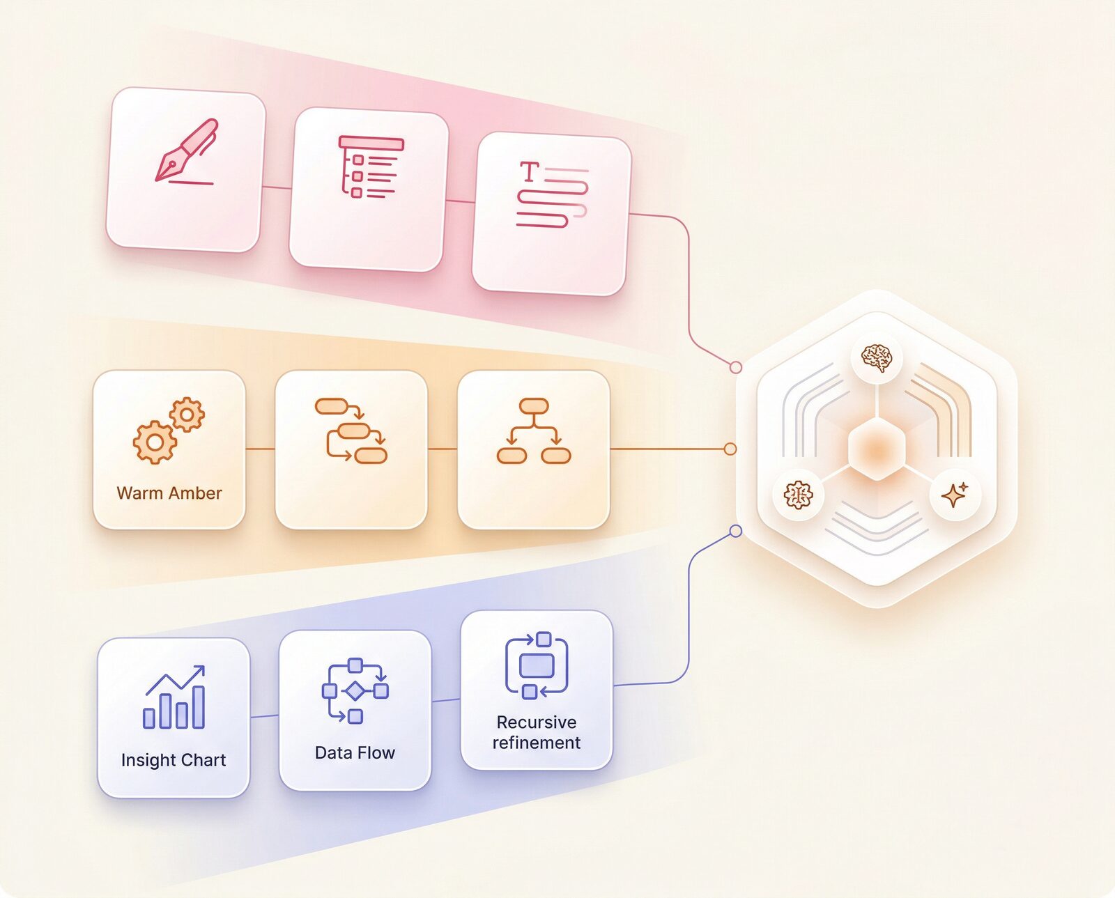 Editorial illustration showing modular AI skills plugging into an organized creative workspace
