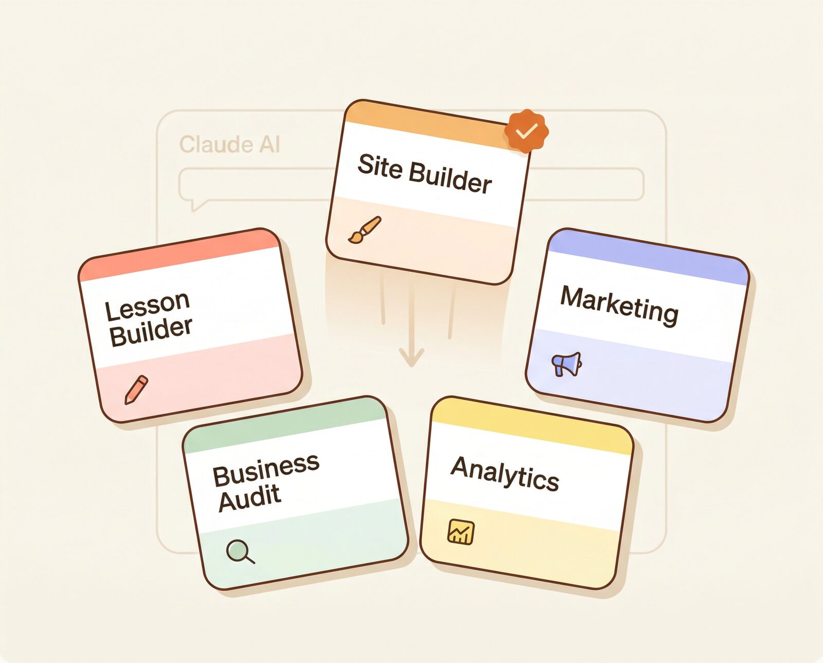 CCOS plugin collections — organized skill packs by category